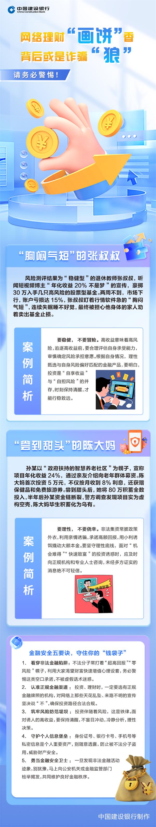 守住钱袋子”活动】网络理财“画饼”香，背后或是诈骗“狼”-建信期货有限责任公司